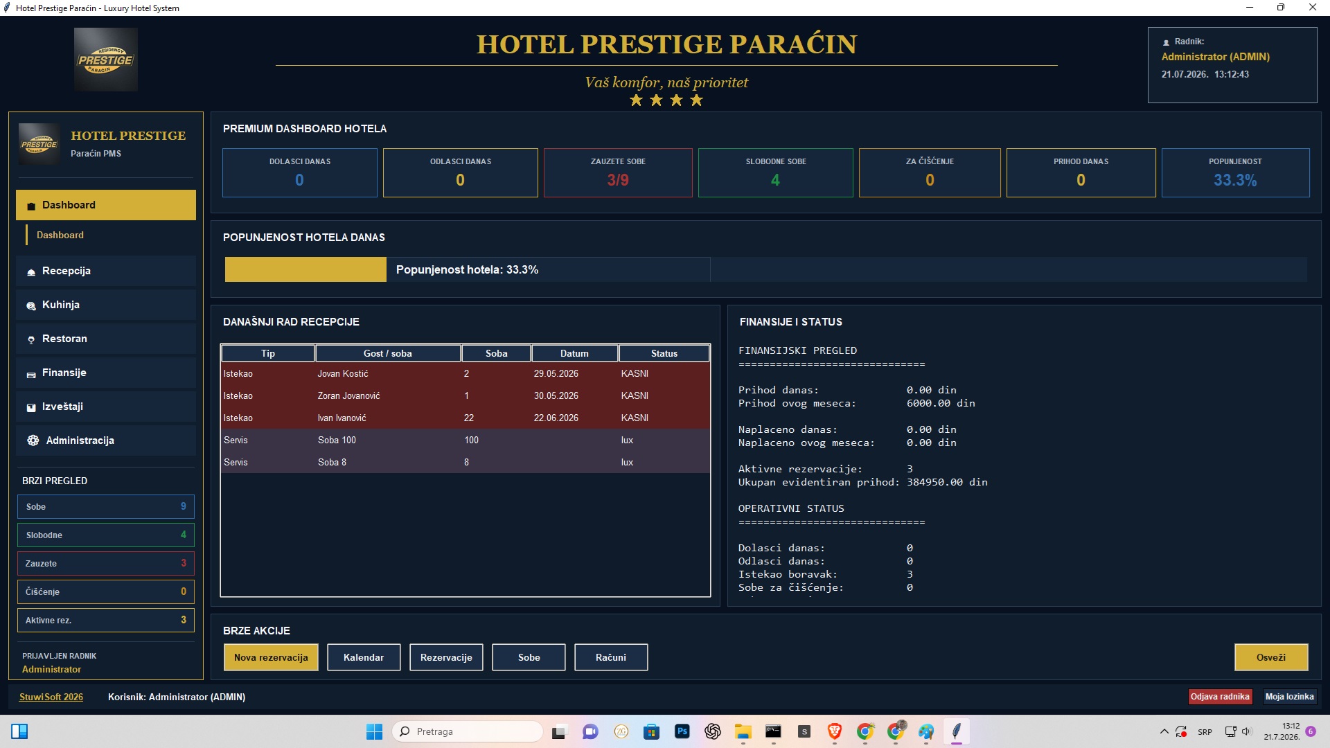Hotel Prestige Paraćin